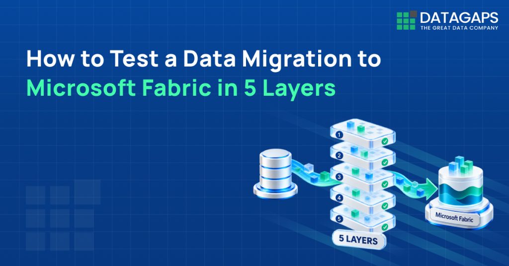 How to Test a Data Migration to Microsoft Fabric in 5 Layers