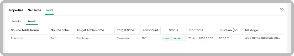 Load data complete in TDM