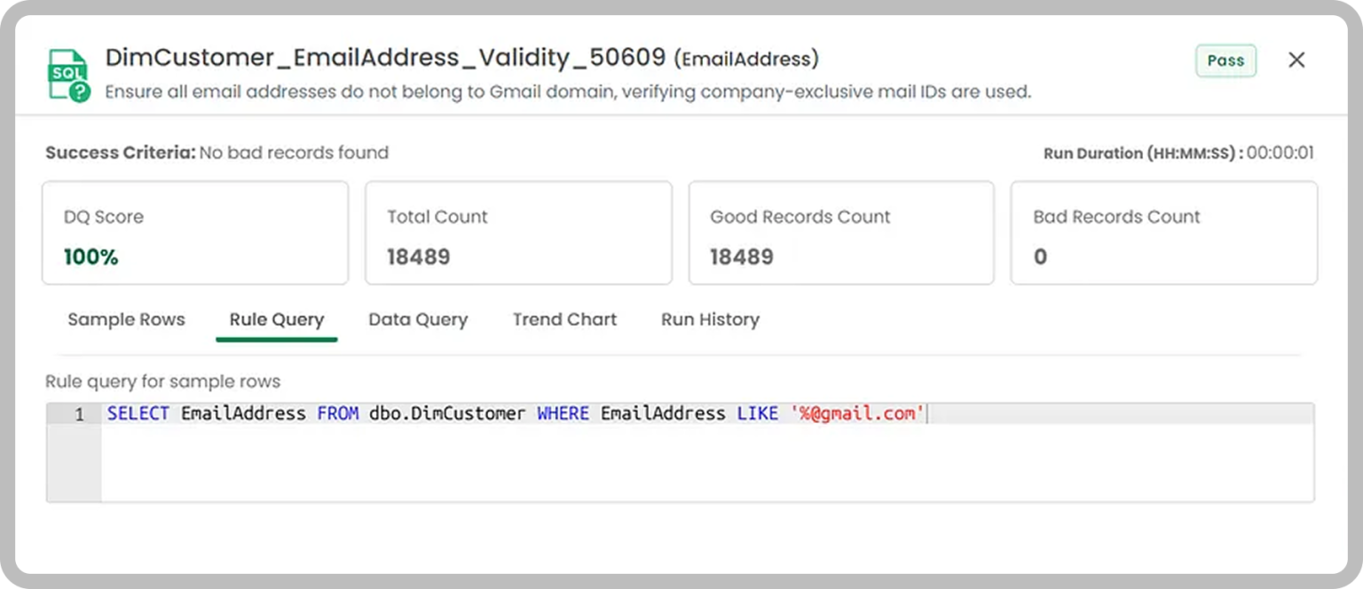 Rule reports provide pass status, counts, and execution details.