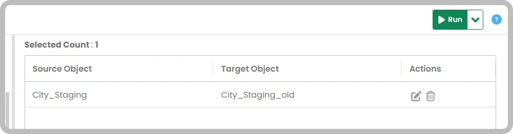 Source Object