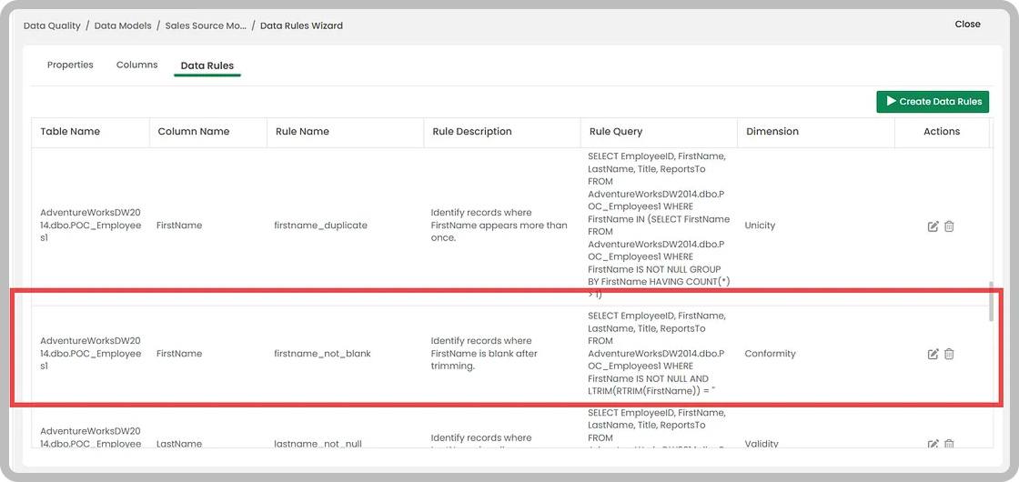 The AI infers domain-specific checks from column names.