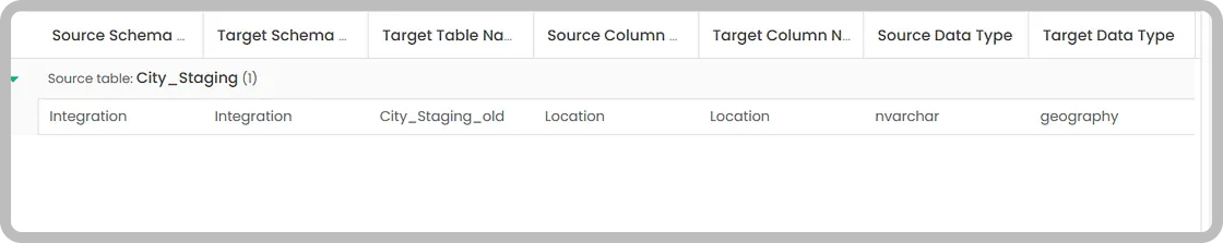 data type mismatch