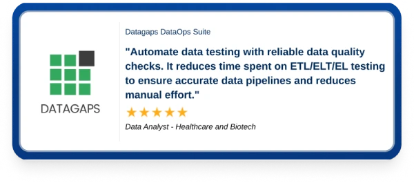 datagaps-data-quality-etl-testing-testimonial