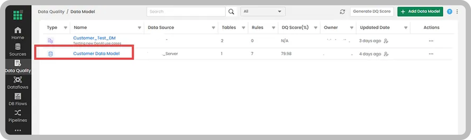 Data Model to organise tables for rules