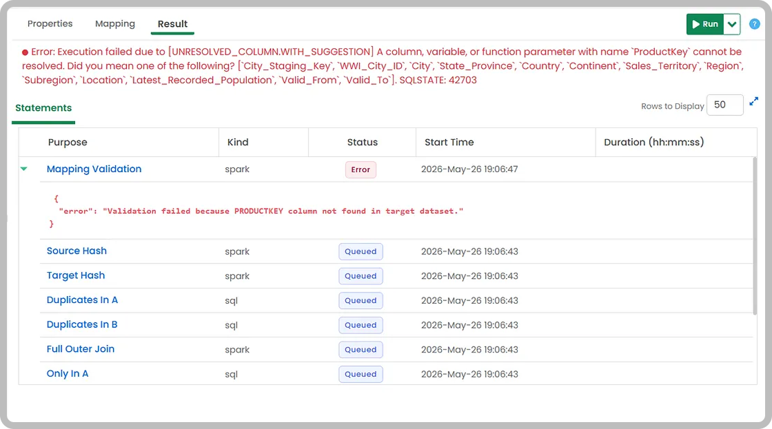 Failure in case metadata issue is not fixed