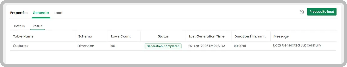 Generation result showing Order, Transaction, and Customer tables being processed simultaneously