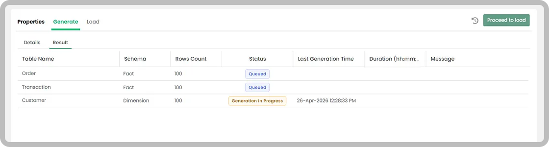 Generation result showing Order, Transaction, and Customer tables being processed simultaneously