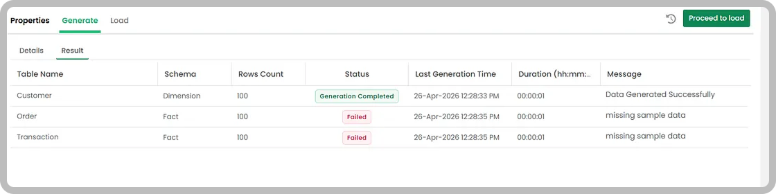 Generate, load data