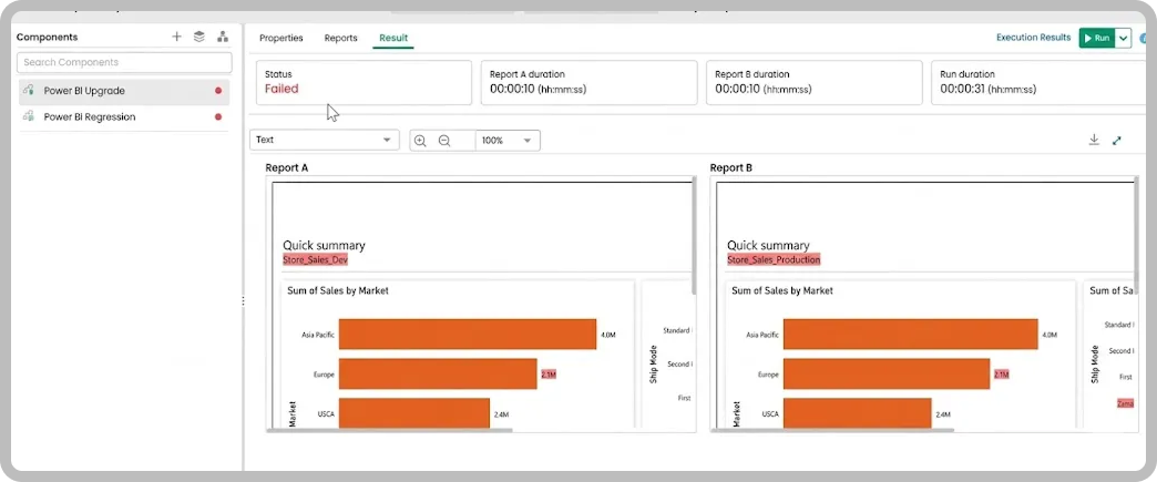powerbi report comparison
