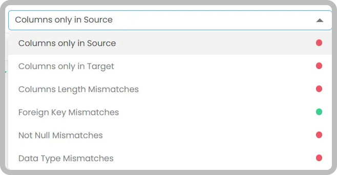 type of metadata checks